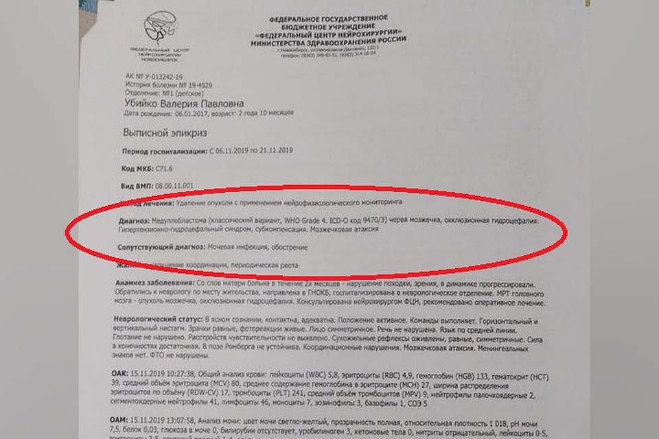 Диагноз двухлетней Лизы. Фото: личный архив героя