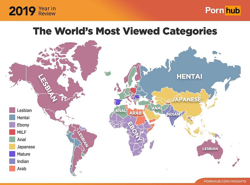 Статистика портала Pornhub.