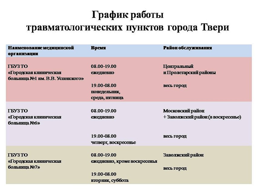 График работы травмпунктов в Твери Фото: областной Минздрав