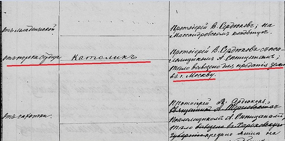 Тело вывезли в Москву для захоронения на Введенском кладбище, где упокаивали иностранцев. Фото: Лариса Лысова/Facebook