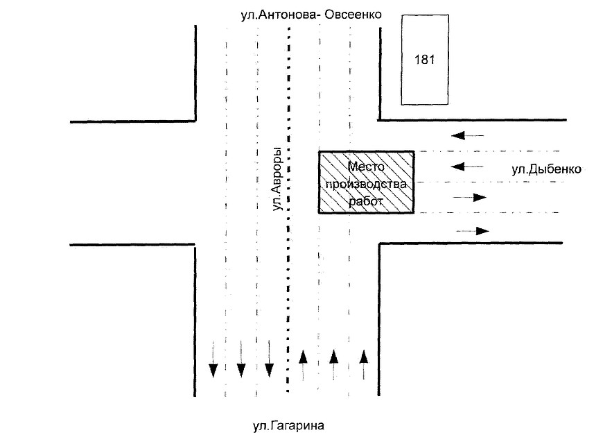 Схема частичного перекрытия проезда