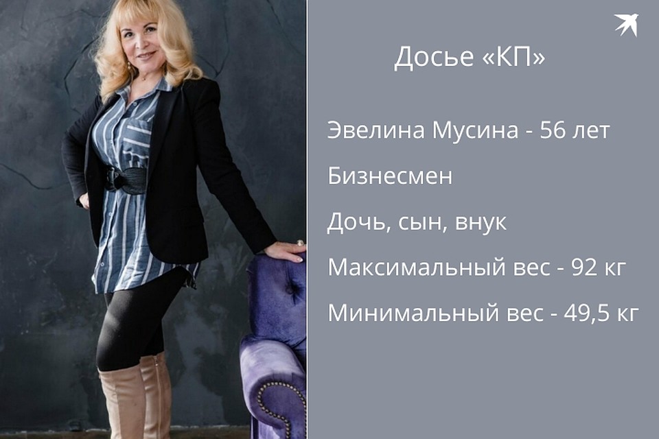 Фото: личный архив героя публикации