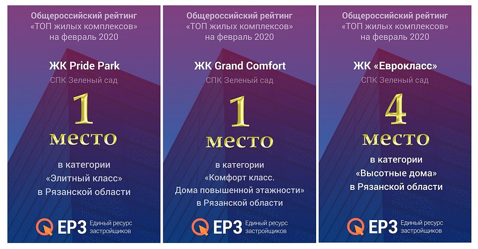 Фото: ГК "Зеленый сад".