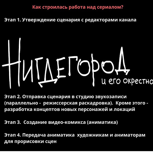 Фото: архив редакции