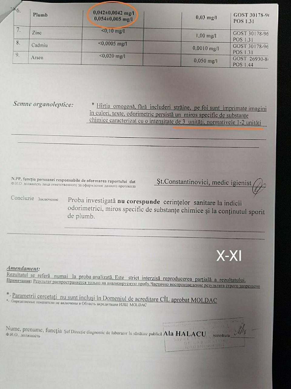 Лабораторное исследование санитарно-гигиенических норм молдавских учебников. Фото: Соцсети