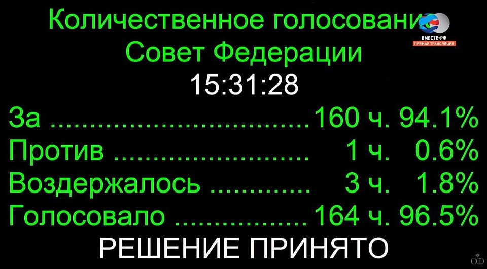 Совфед одобрил законопроект о поправке к Конституции