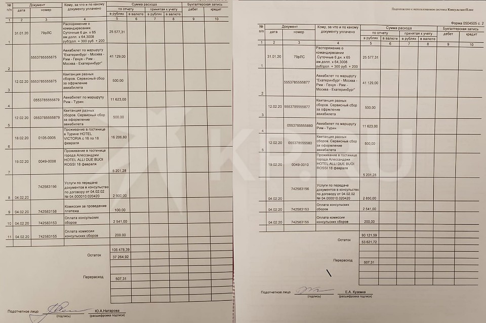 Согласно смете, расходы на поездку для Юлии составили больше 106 тысяч, а Екатерина уложилась в скромные 90 тысяч. Фото: читатель "КП"