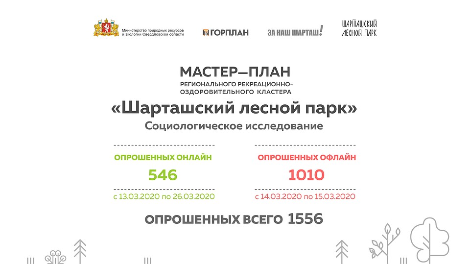 Фото: Михаил Попов