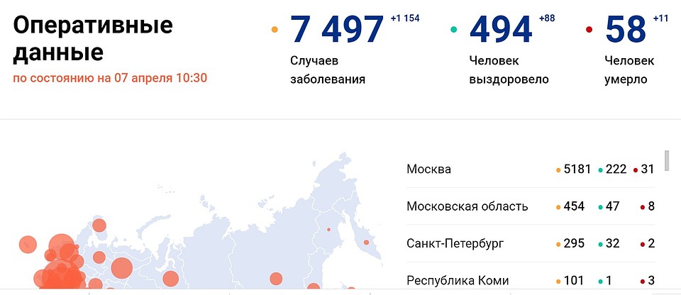 Скрин с сайта Стопкоронавирус РФ.