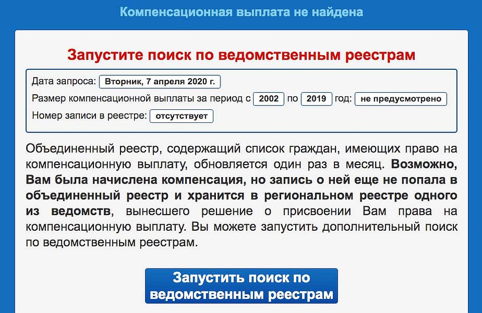 Получение выплаты.