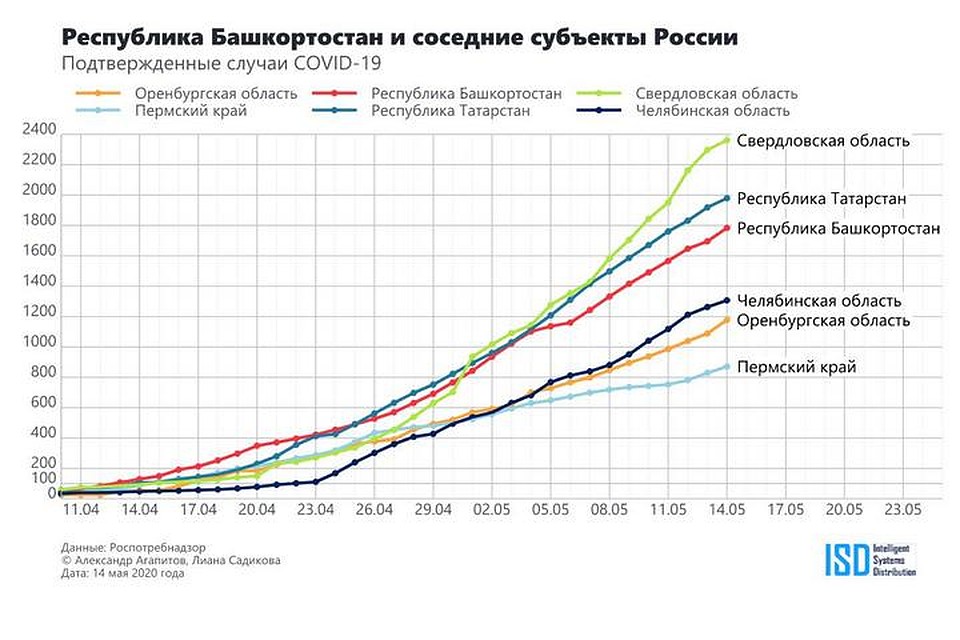 фото: фейсбук
