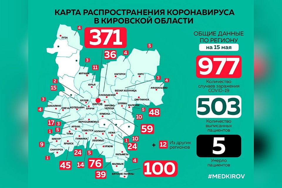 Карта распространения коронавируса по районам области. Фото: vk.com/medkirovru