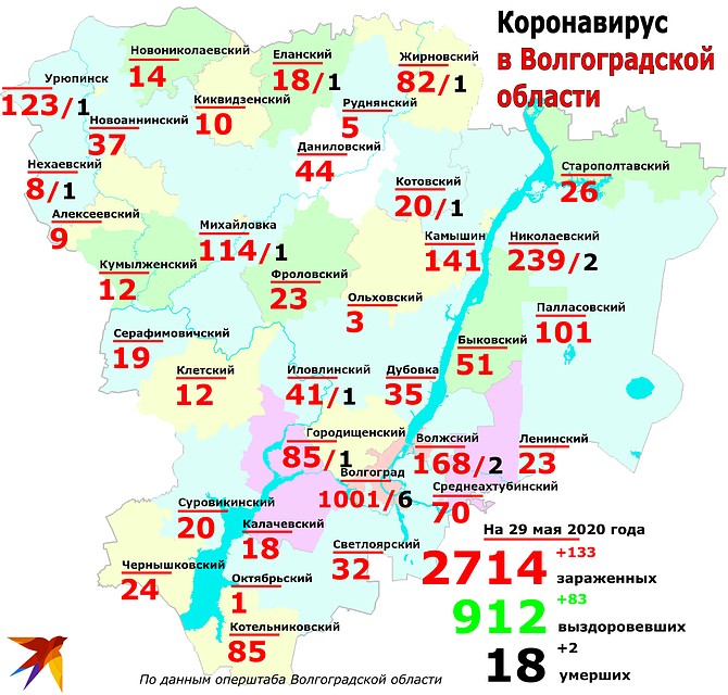 Статистика: сколько заболевших коронавирусом в Волгоградской области, распределение по городам и районам данные на 29.05.2020. Фото: Инна ШЕРЕМЕТЬЕВА