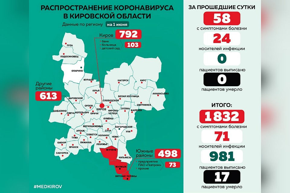 Карта распространения коронавируса по районам области. Фото: vk.com/medkirovru