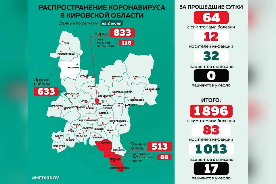 Карта распространения коронавируса по районам области. Фото: vk.com/medkirovru