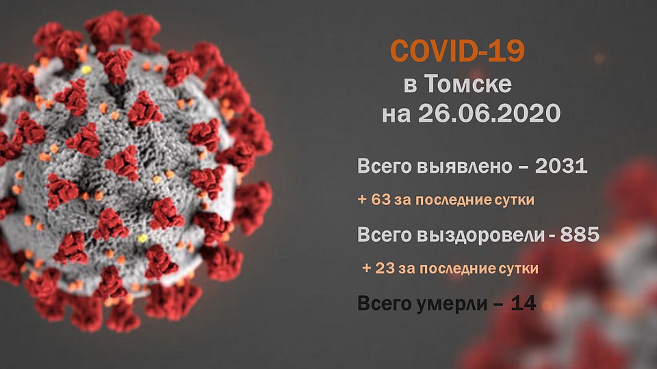 Число заболевших растет, но и выздоравливающих тоже становится больше. Фото: из открытых источников