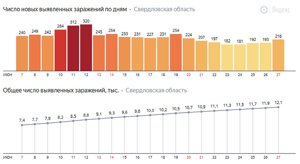 Фото: yandex.ru