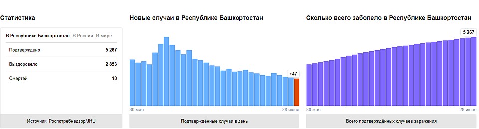Фото: Яндекс