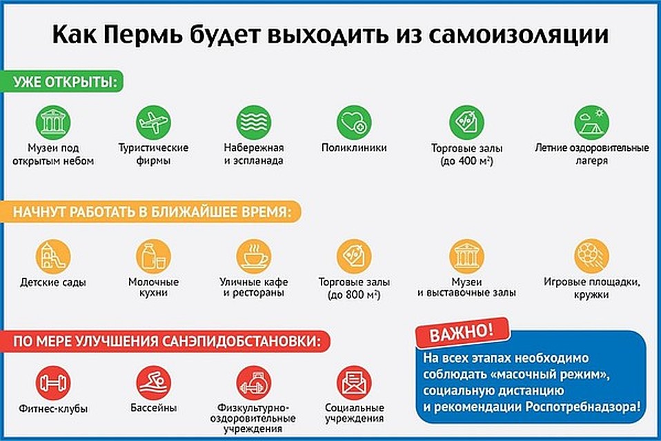 Инфографика: Константин Чернов