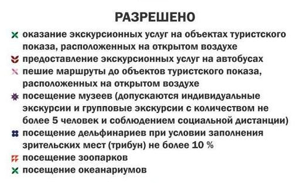 Фото: минкурортов Краснодарского края
