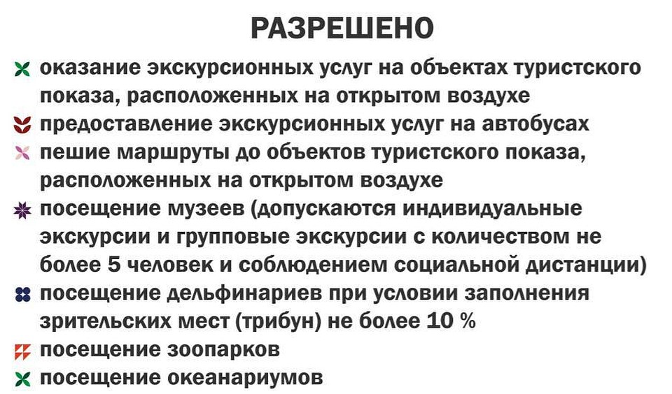 Что разрешено на курортах Краснодарского края