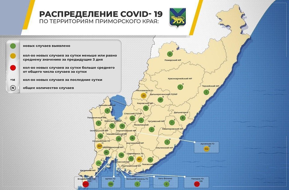 правительство Приморского края