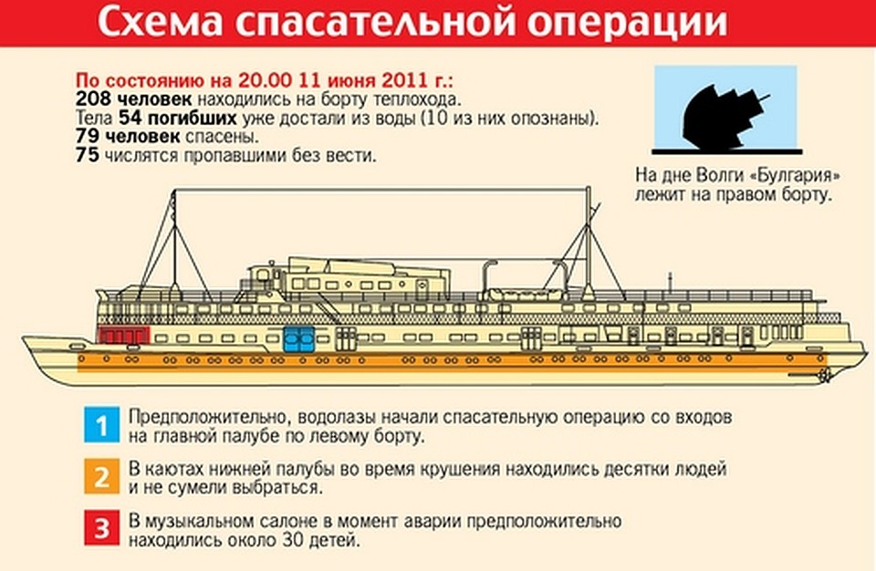 Кликните на картинку для увеличения