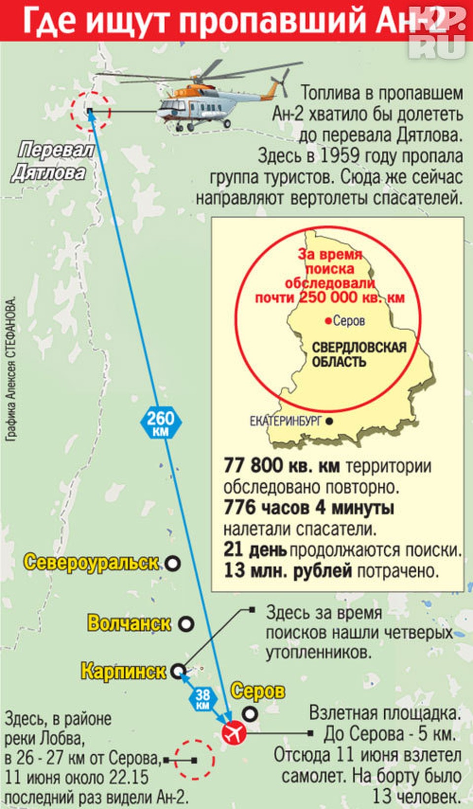Площадь поисков Ан-2 постоянно расширяют.