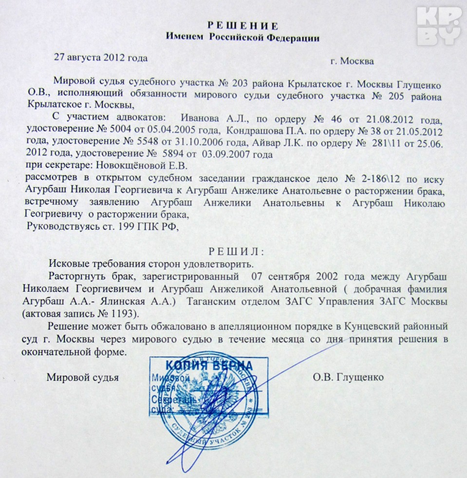 Решение о расторжении брака