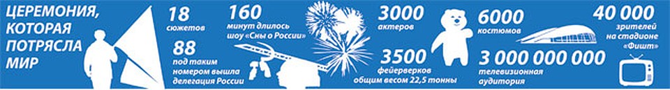 Кликните для увеличения.