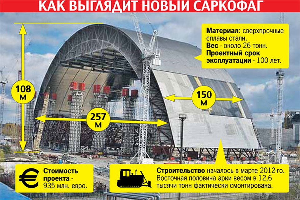 Фото: Алексей СТЕФАНОВ