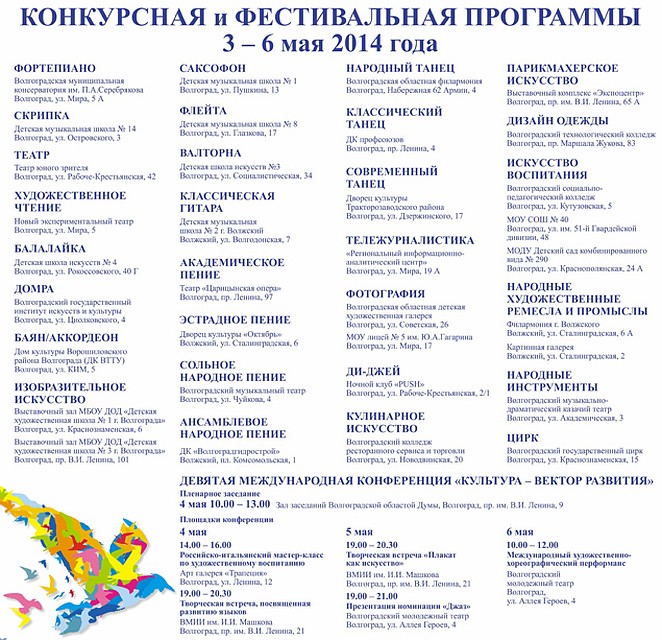 Программа Дельфийских игр.