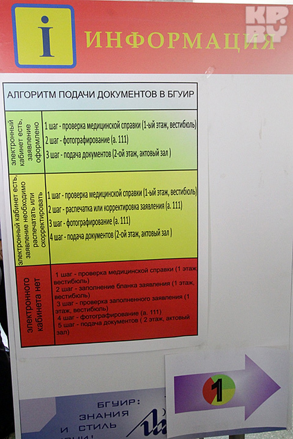 Подавать документы в радиотехнический просто: везде развешаны указатели, которым нужно следовать. Фото: Павел МАРТИНЧИК