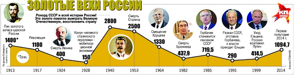 Кликните для увеличения. Фото: Алексей СТЕФАНОВ