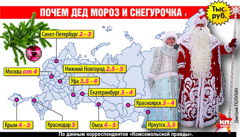 Фото: Дмитрий ПОЛУХИН