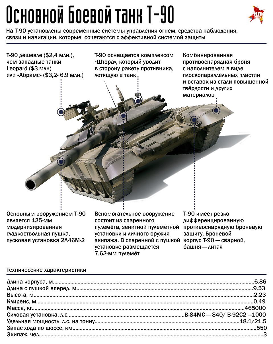Фото: Наиль ВАЛИУЛИН