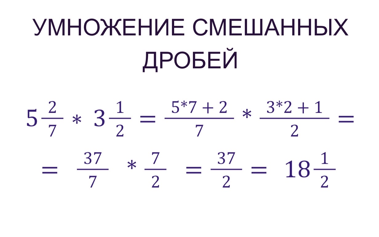 Умножение дробей по математике для 5 класса: все правила умножения ...