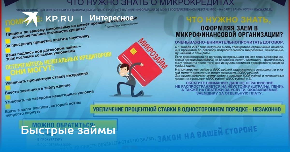 быстрые займы в спб по паспорту
