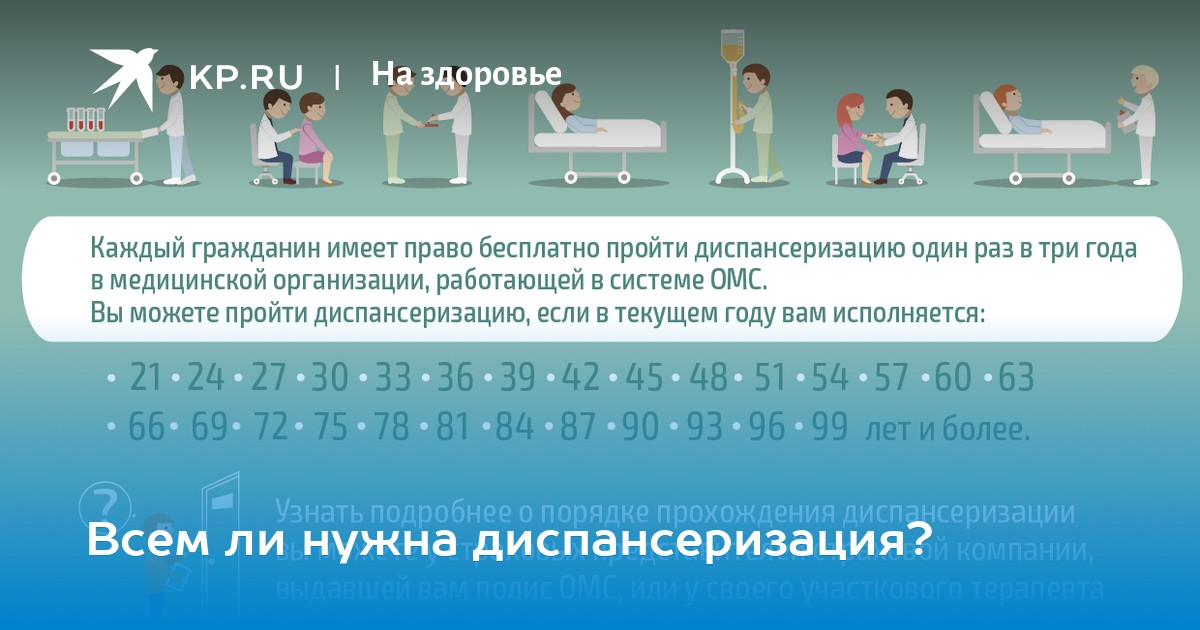 Ишемия головного мозга у бабушки 63- х лет 74 Ишемия головного мозга у бабушки 63- х лет 39