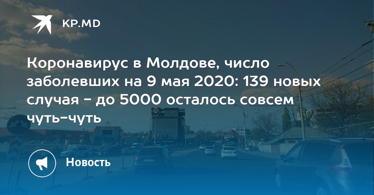 Коронавирус в Молдове, число заболевших на 9 мая 2020: 139 новых случая