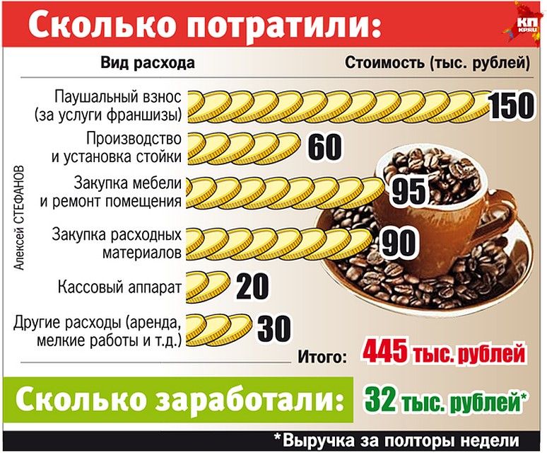 взять кредит наличными с плохой кредитной историей и просрочками в нижнем новгороде