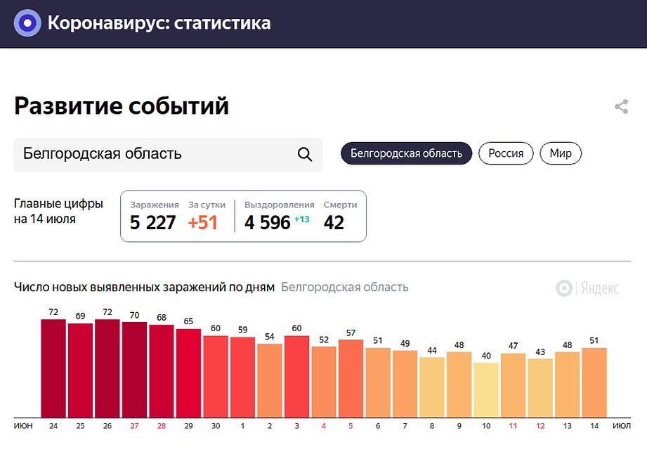 швейцарские б ломбард у часы
