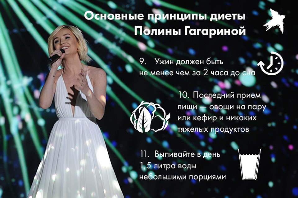 Диета Полина Гагарина На 40 Кг Диета.