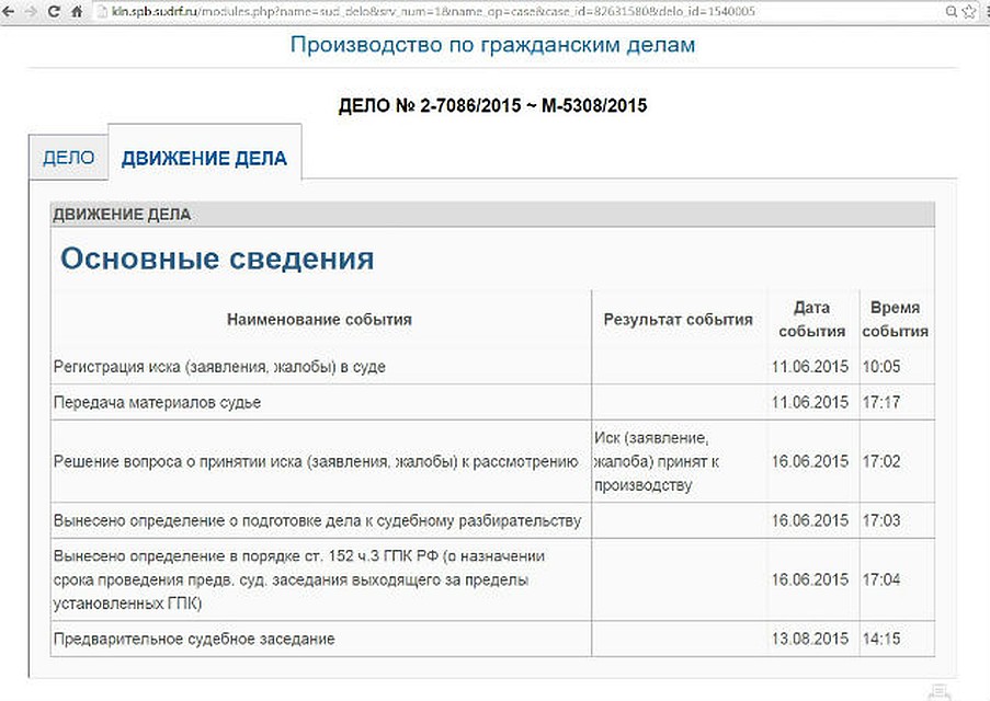 гражданское дело 2 17 17. полезное решение суда. верховный суд республики крым. решение московского областного суда. решение суда апелляционной инстанции.